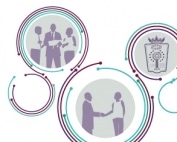 I Congreso de la Abogacia Madrilena